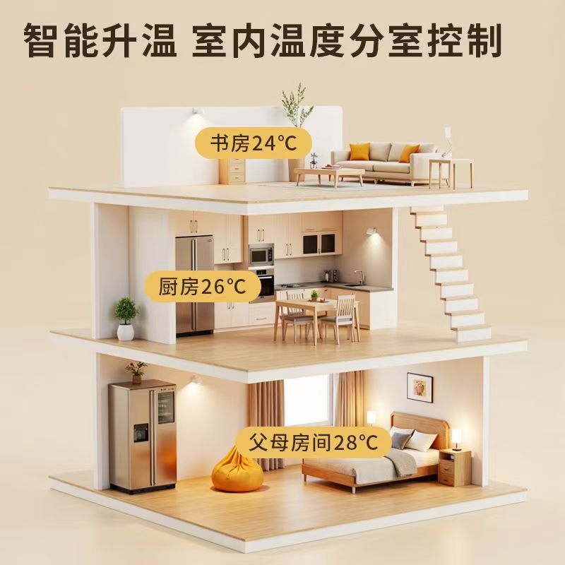 北川县 石墨烯电地暖公司哪家好？户型适配方案指南
